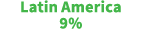 Latin America 9%