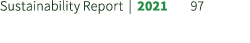 Sustainability Report | 2021 97