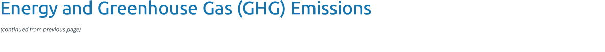 Energy and Greenhouse Gas (GHG) Emissions (continued from previous page)