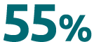 55%